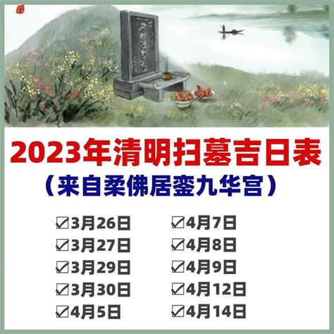 2023清明掃墓吉日